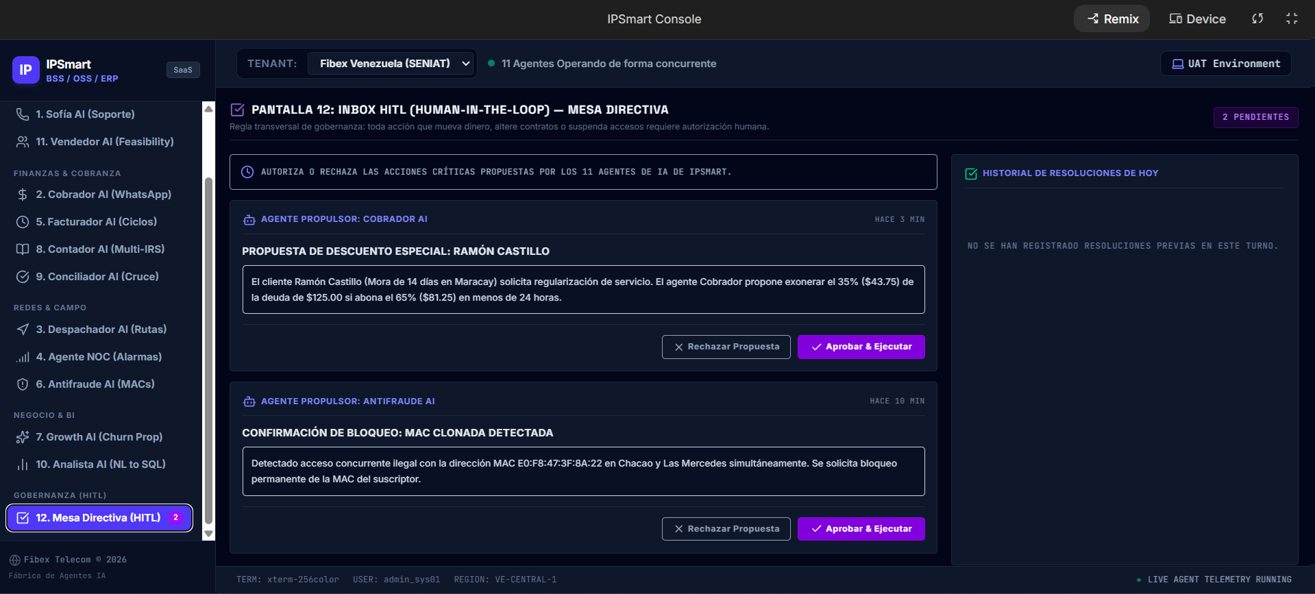 Tablero de la mesa directiva de IPSmart